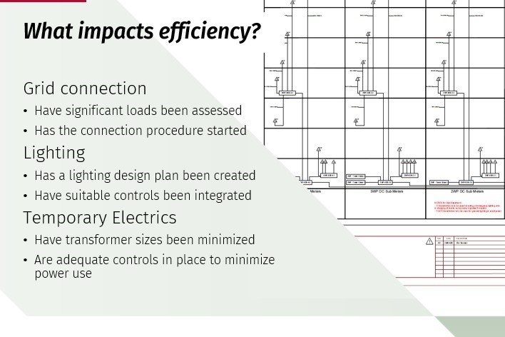 Lean Construction Ireland presentation: Energy efficiency